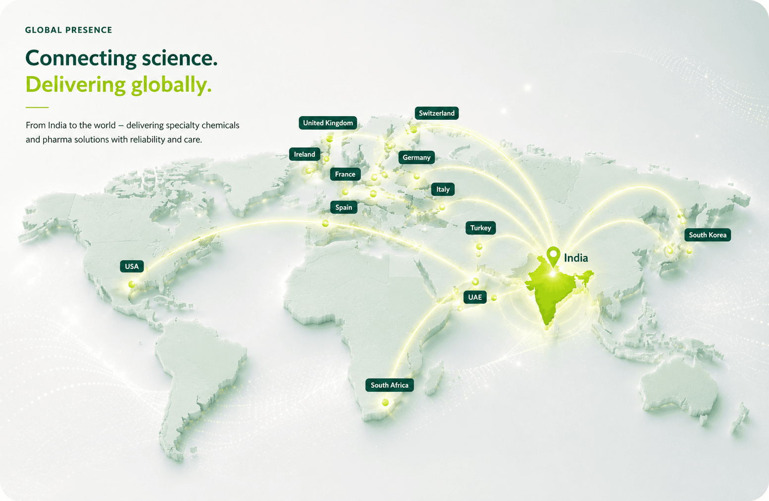 ASTA global presence — connecting science from India to markets worldwide