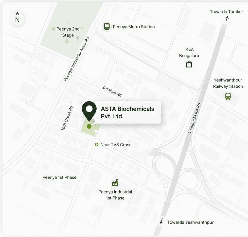Map to ASTA Biochemicals Pvt. Ltd., Peenya Industrial Area, Bengaluru — with nearby landmarks